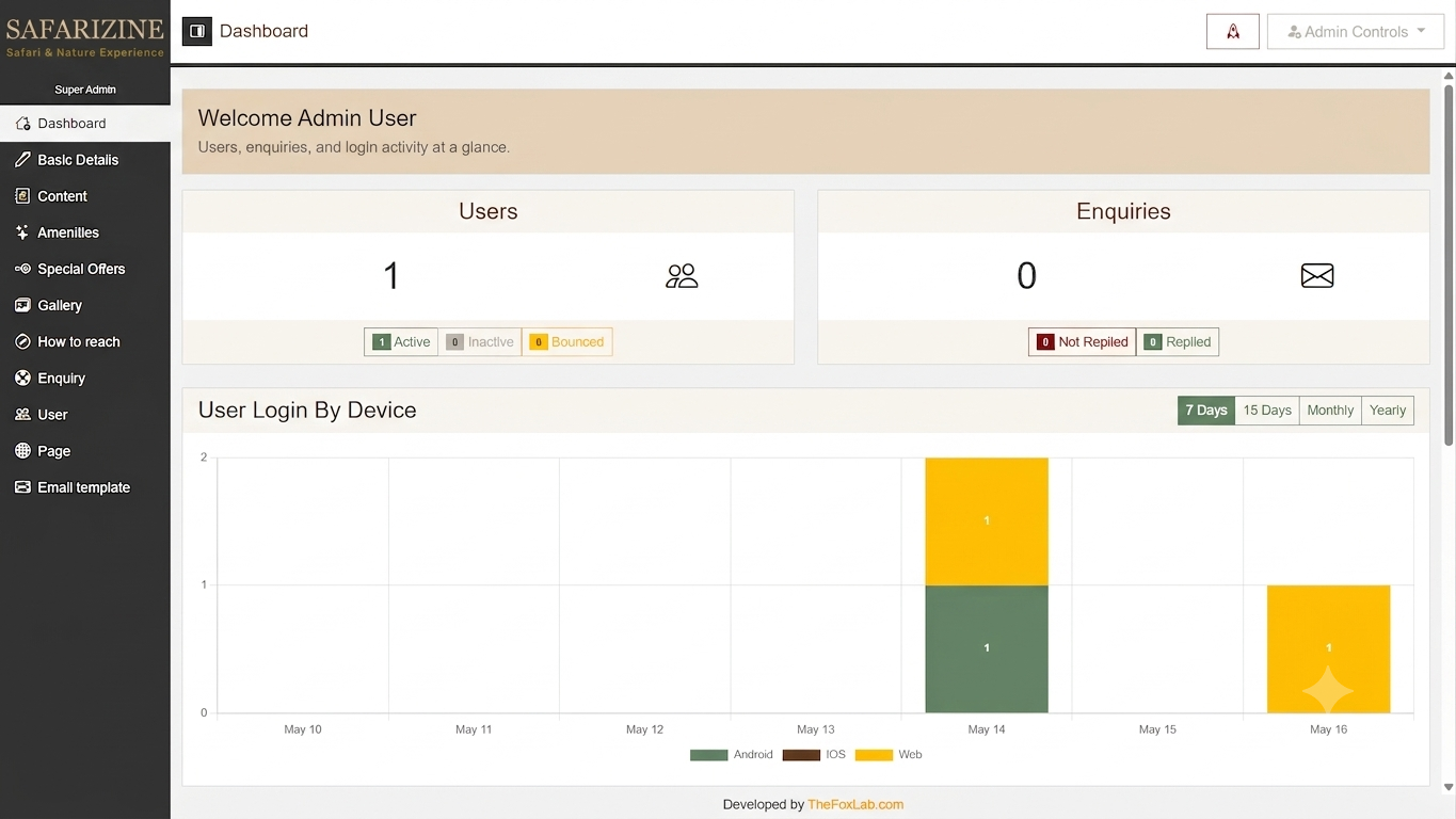 Admin backend screenshot