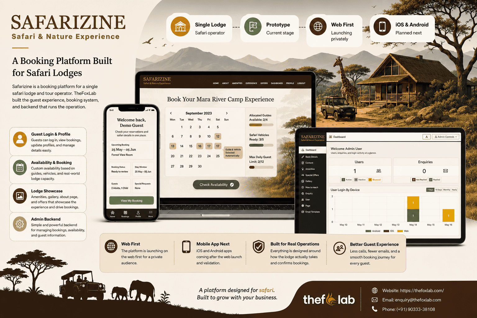 How We Built Safarizine | Safari Lodge Booking Platform